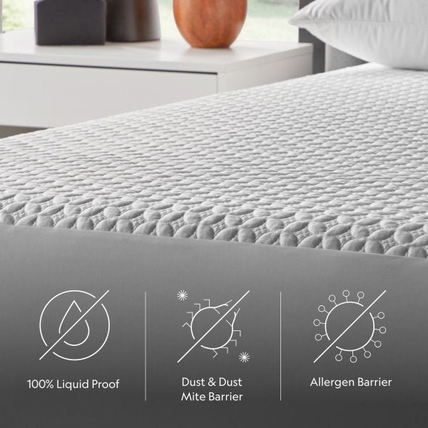 FIVE SIDED™ + HYPERCHILL™ MATTRESS PROTECTOR