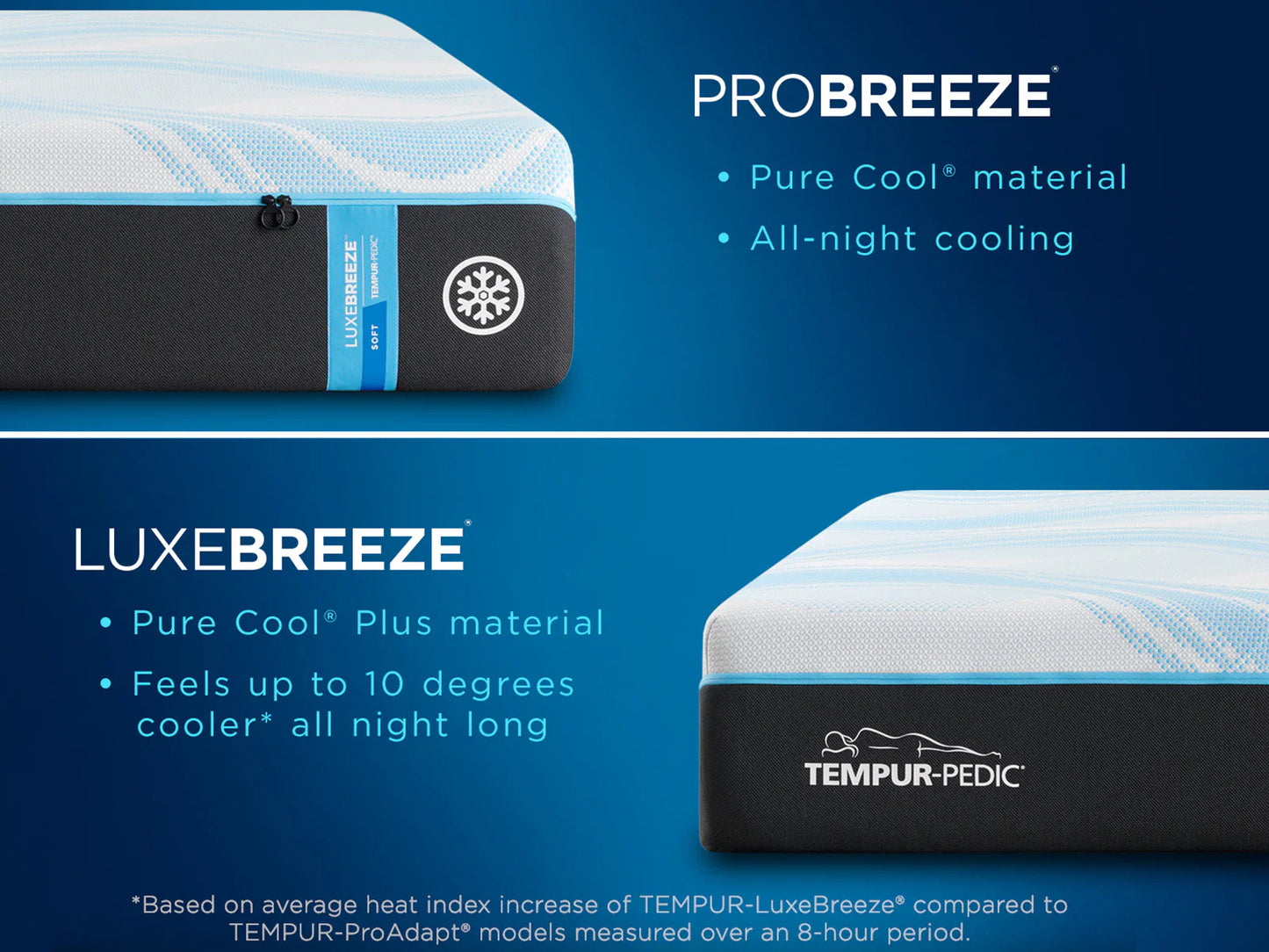 Tempur-Pedic TEMPUR-LuxeBreeze® Soft 13" Mattress