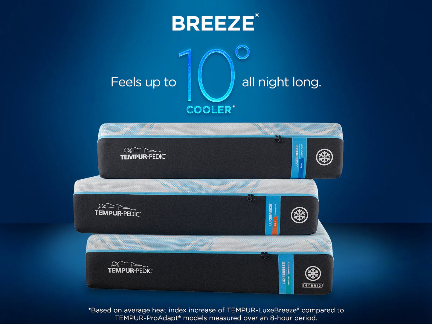 Tempur-Pedic TEMPUR-LuxeBreeze® Soft 13" Mattress