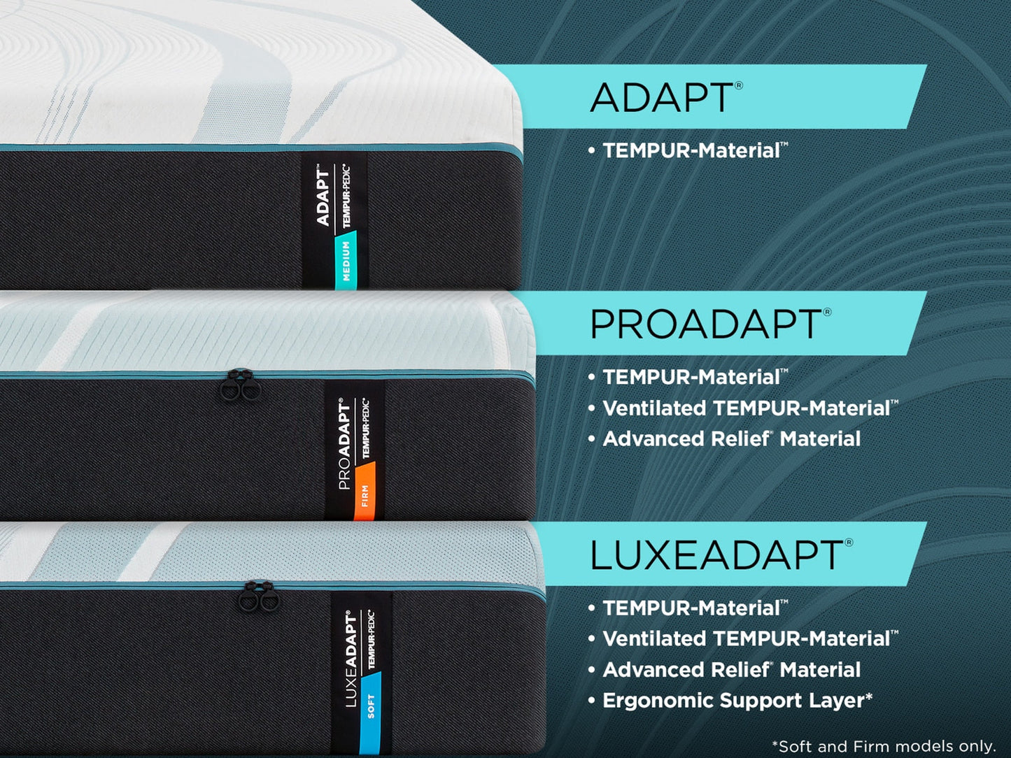 Tempur-Pedic TEMPUR-ProAdapt® 12" Soft Mattress