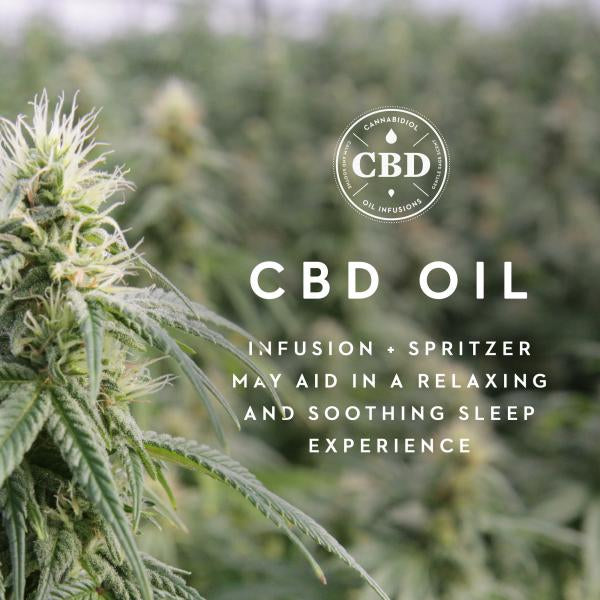 Malouf® Z™ Shoulder Cutout Zoned Dough™ + CBD Oil Aromatherapy Pillow