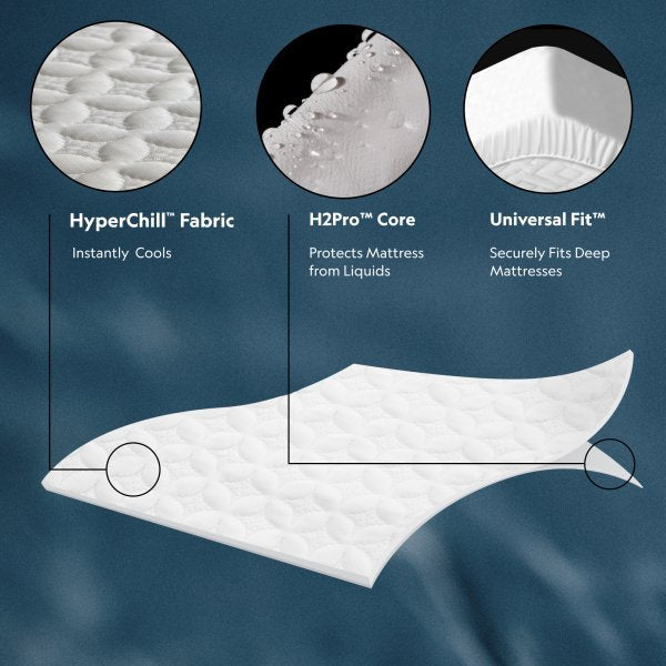 FIVE SIDED™ + HYPERCHILL™ MATTRESS PROTECTOR