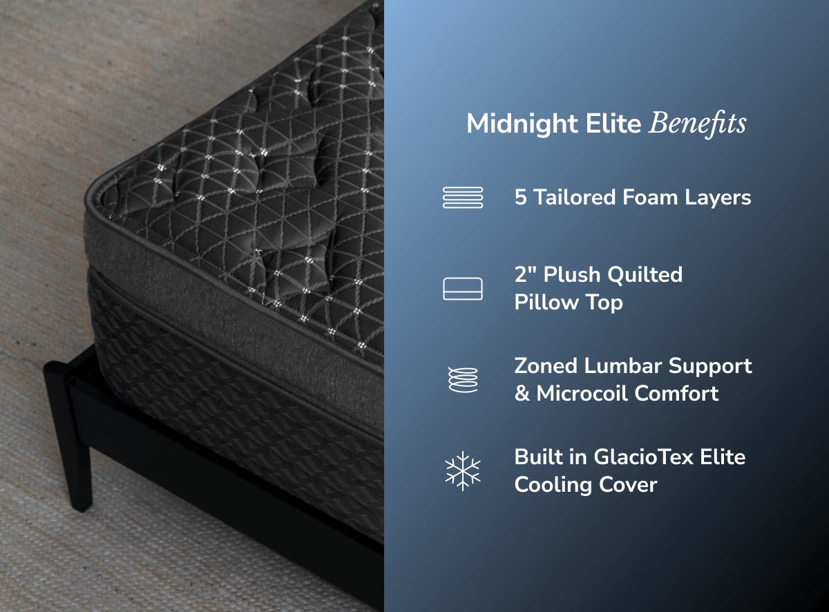 Helix Midnight Elite mattress in bedroom setting