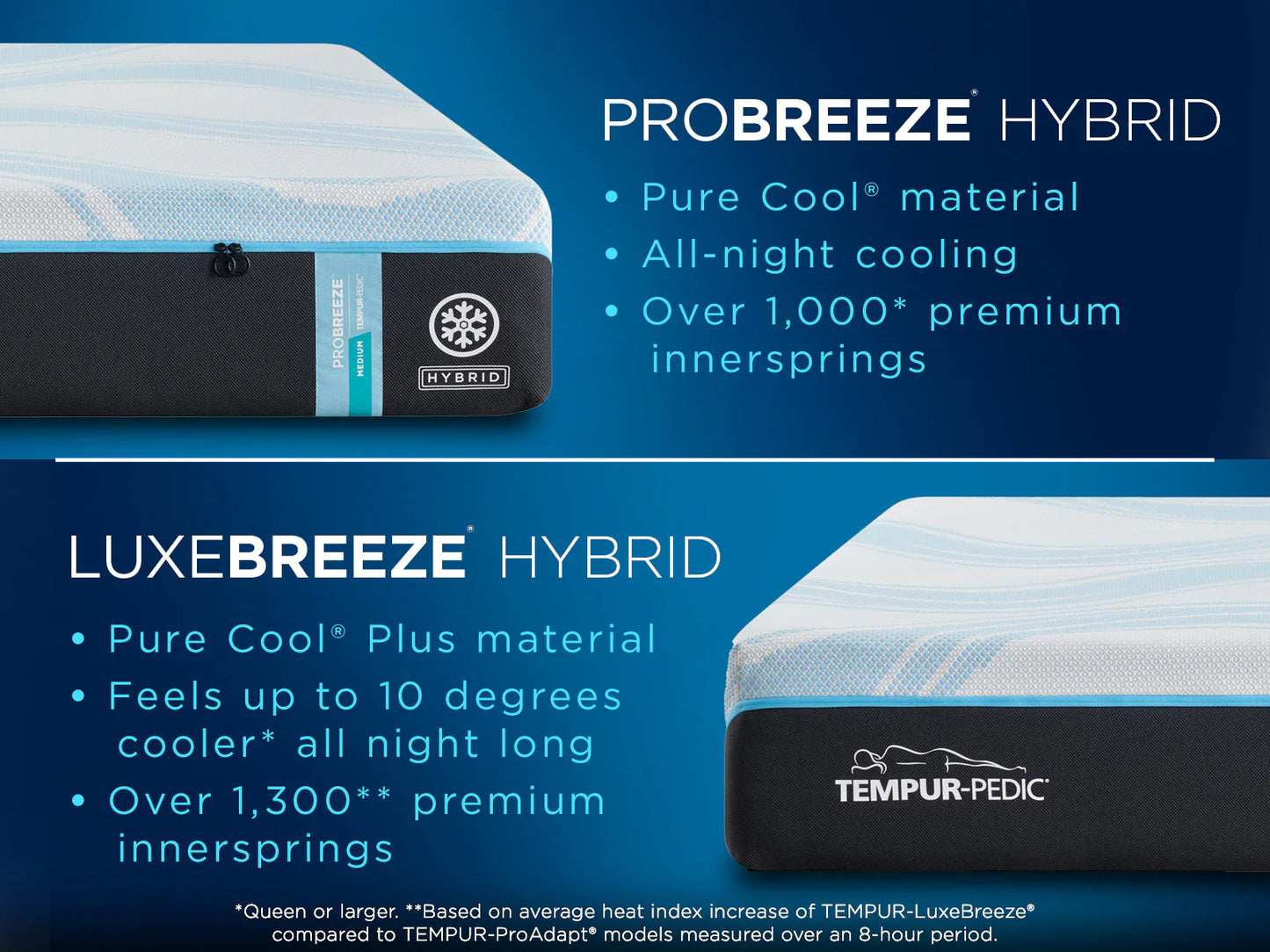 TEMPUR-LuxeBreeze® Medium Hybrid 13" Mattress