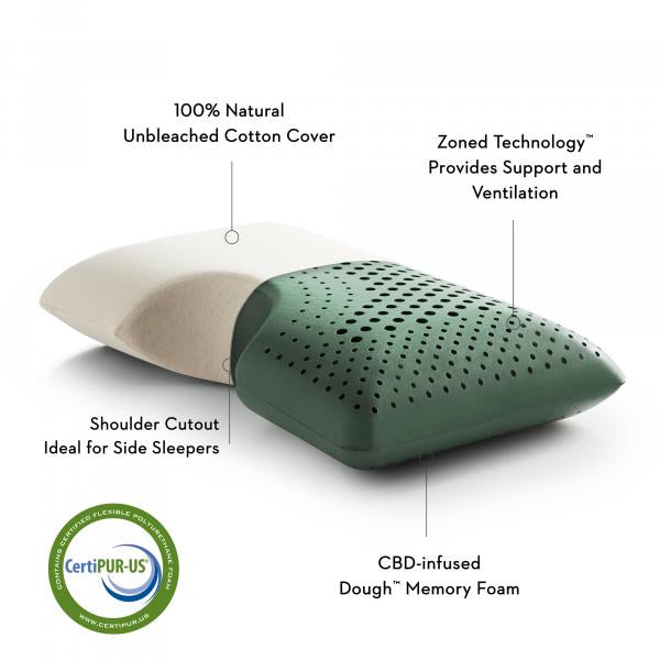 Malouf® Z™ Shoulder Cutout Zoned Dough™ + CBD Oil Aromatherapy Pillow