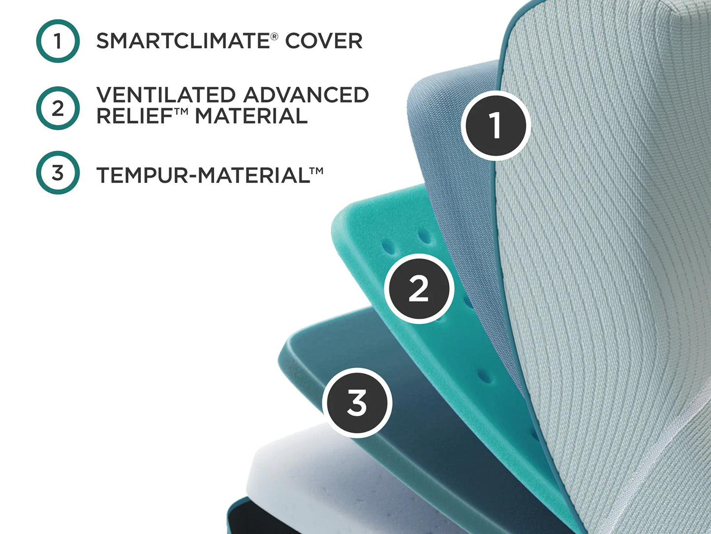 Tempur-Pedic TEMPUR-ProAdapt® 12" Soft Mattress