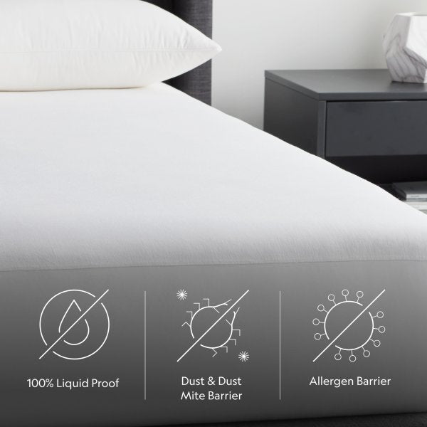 FIVE SIDED™ + OMNIPHASE™ MATTRESS PROTECTOR
