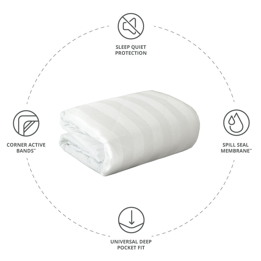 Cariloha Quilted Mattress Protector deep-pocket and corner-band features