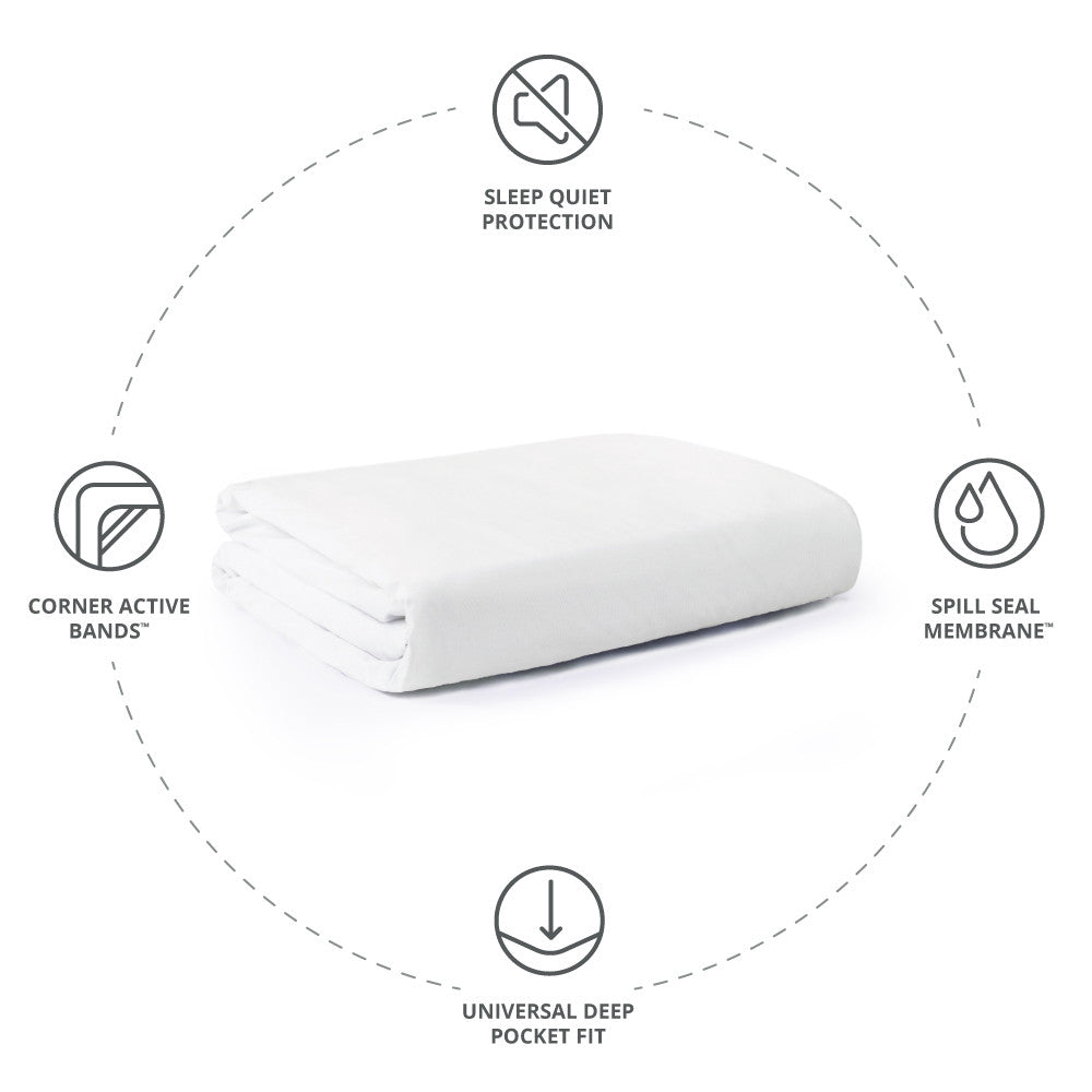 Cariloha Signature Jersey Mattress Protector deep-pocket and corner-band features