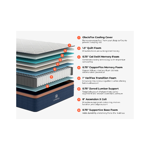 CopperFlex 14-inch Pro Hybrid mattress in a bedroom setting