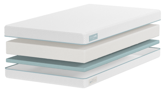 Helix Crib Mattress two-sided layer construction