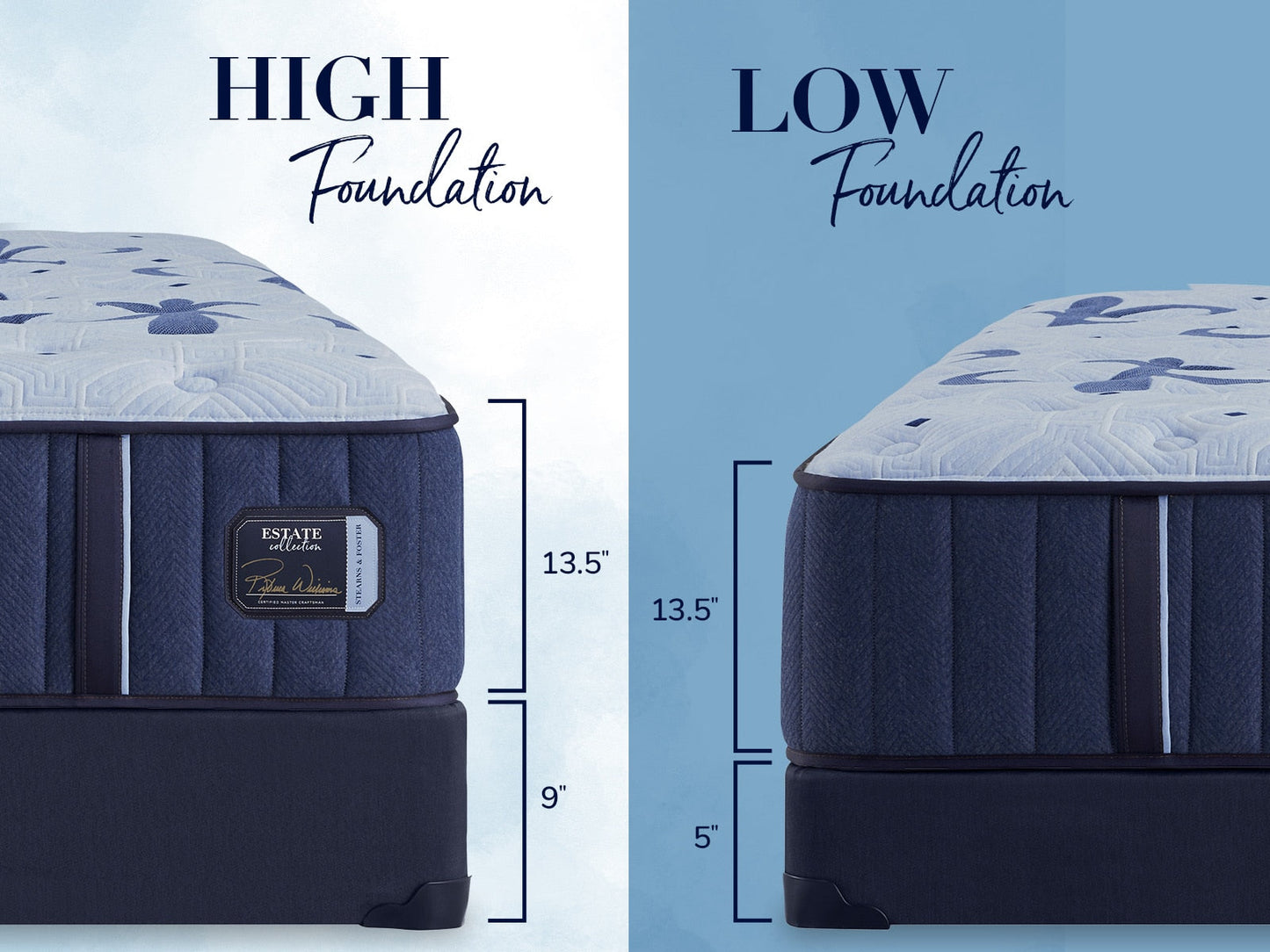 Stearns & Foster Estate 14.5” Medium Mattress Magnolia TX | Texan Mattress