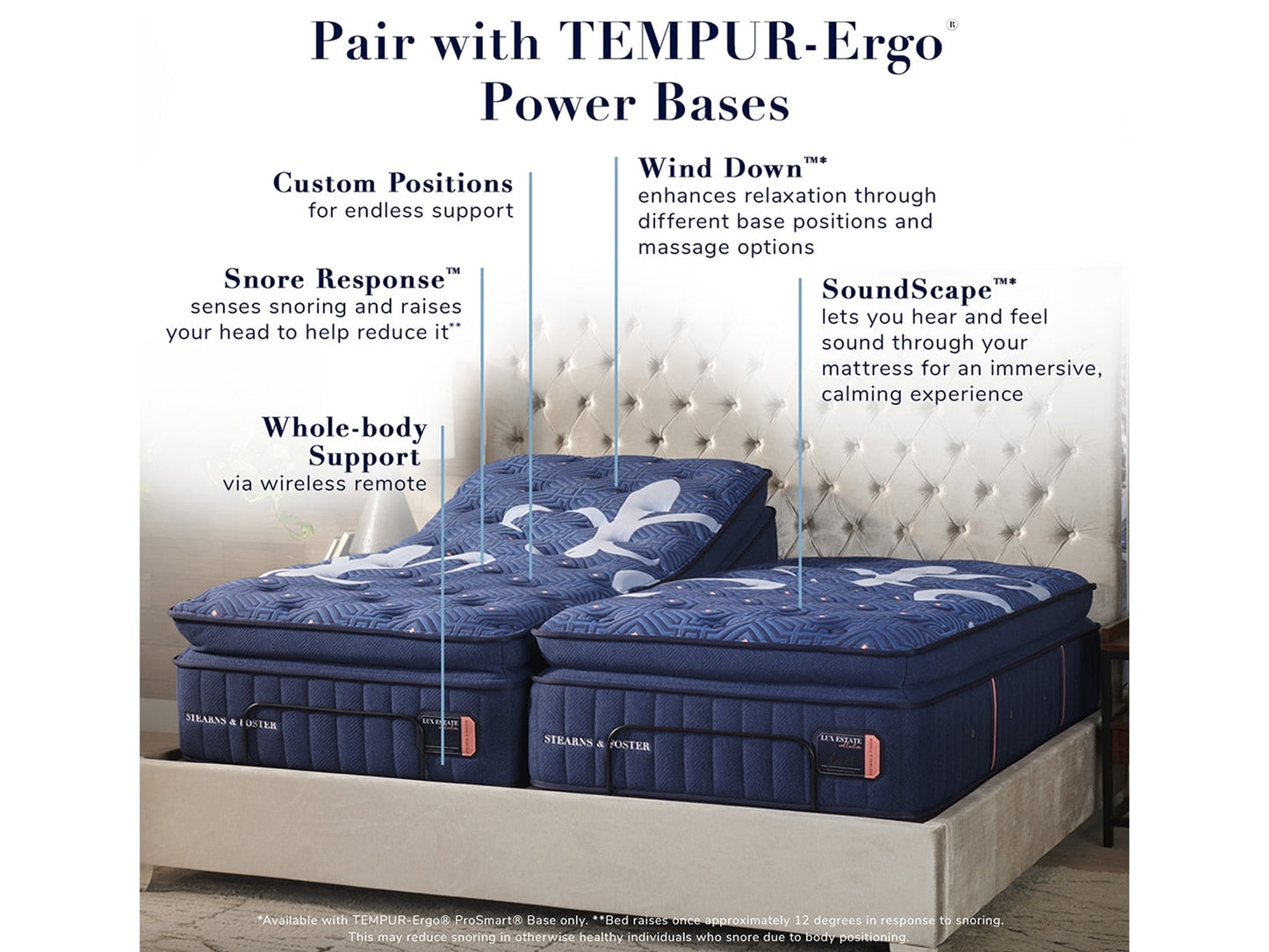 Stearns & Foster Studio 14" Medium Mattress | Magnolia TX