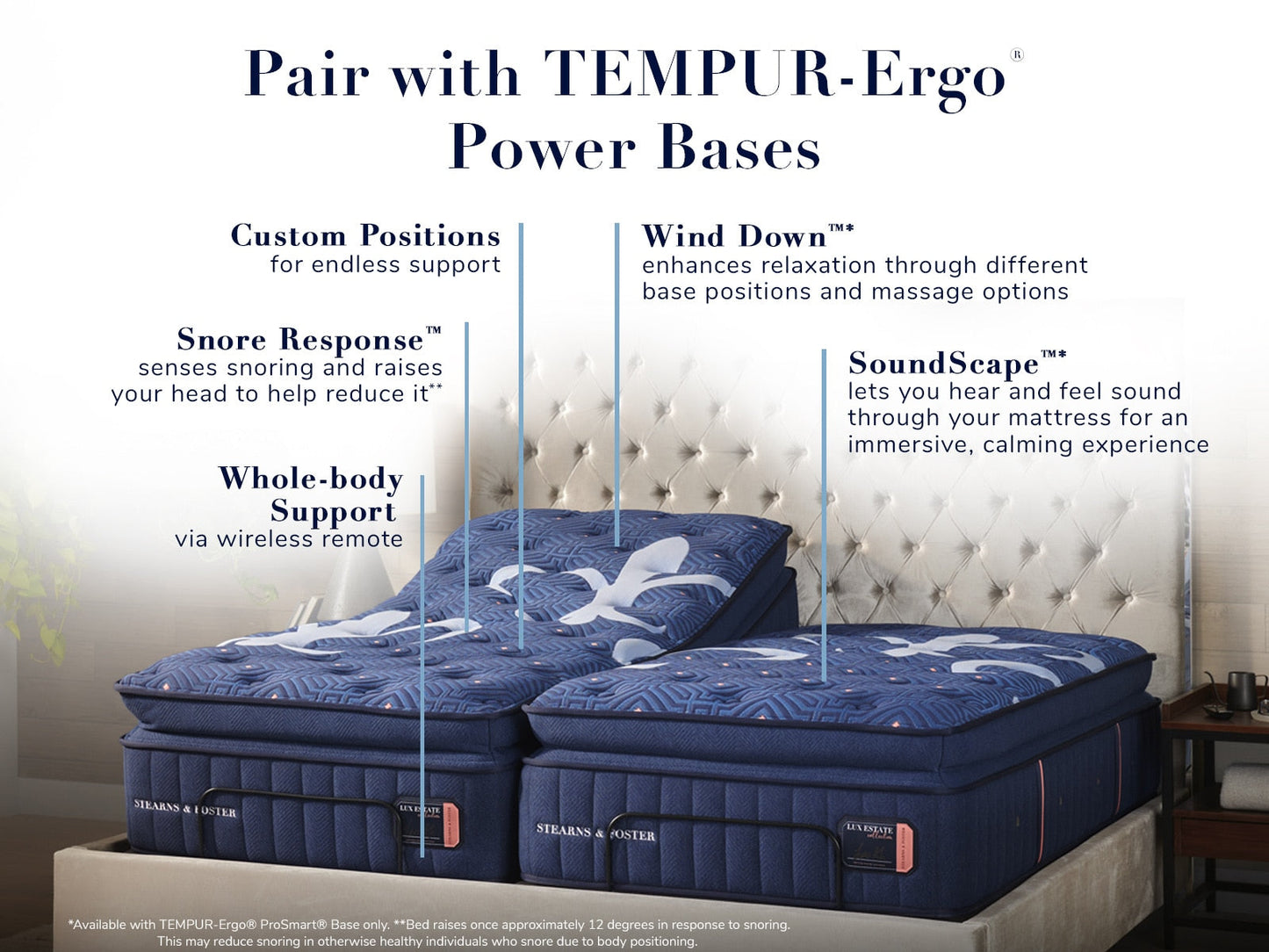 Stearns & Foster Estate 14.5” Medium Mattress Magnolia TX | Texan Mattress